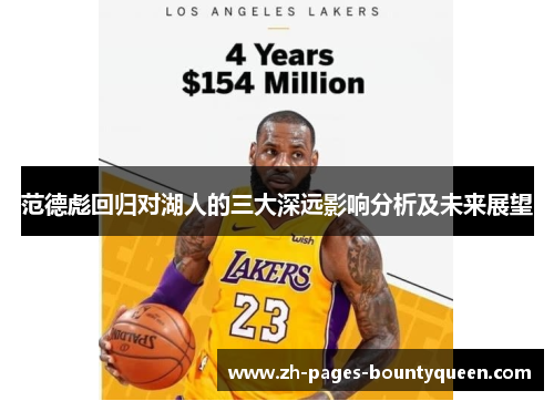 范德彪回归对湖人的三大深远影响分析及未来展望