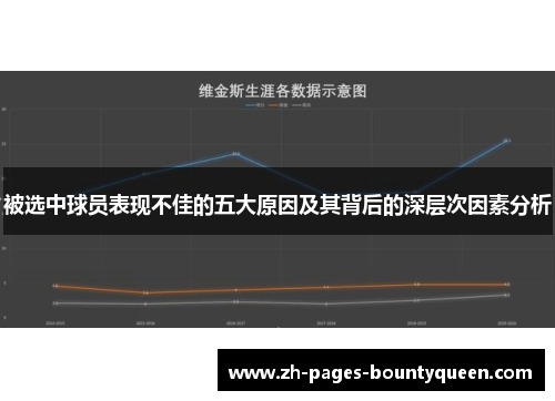 被选中球员表现不佳的五大原因及其背后的深层次因素分析