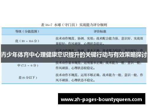 青少年体育中心理健康意识提升的关键行动与有效策略探讨