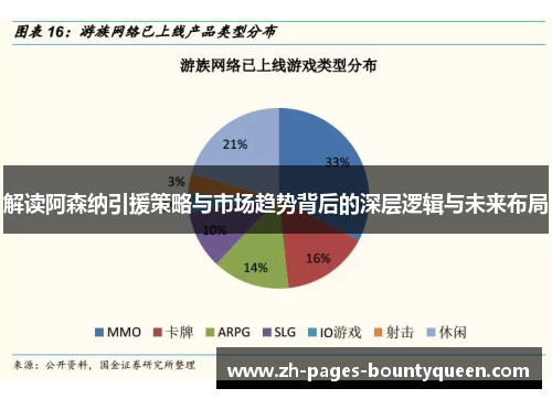 解读阿森纳引援策略与市场趋势背后的深层逻辑与未来布局 解读阿森纳引援策略与市场趋势背后的深层逻辑与未来布局