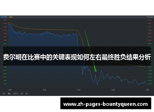 费尔明在比赛中的关键表现如何左右最终胜负结果分析